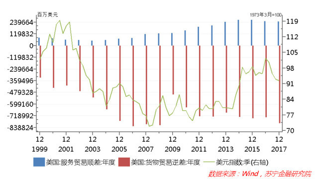 一文讀懂特朗普宣布對600億美元中國商品加征進出口關(guān)稅