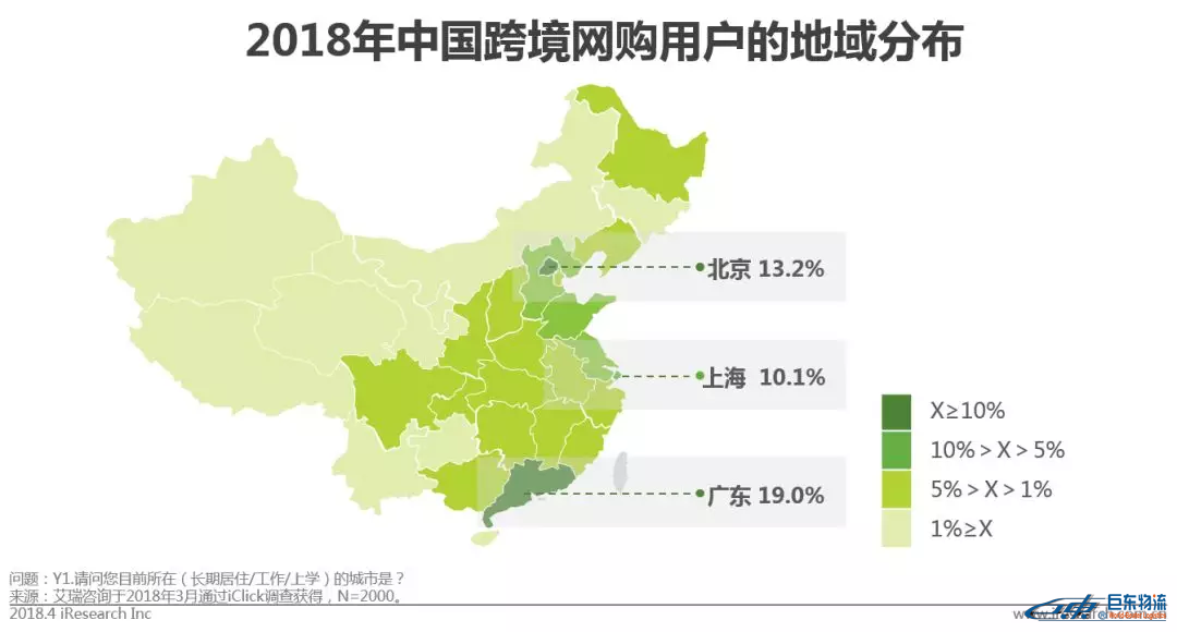 中國(guó)跨境電商平臺(tái)進(jìn)口零售電商行業(yè)發(fā)展研究報(bào)告