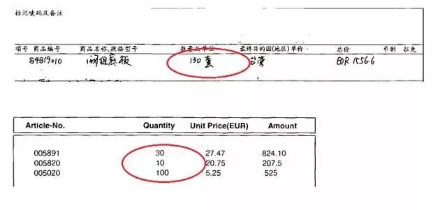 清關(guān)延遲，你單證出問題你知道嗎？