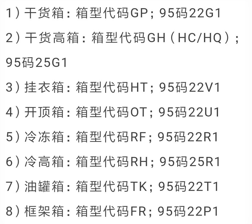 國(guó)際海運(yùn),散貨拼箱集裝箱的編碼解析