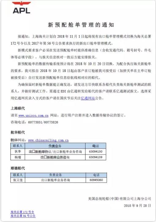 出口海運(yùn)通知!10月20日上?？诎秾?shí)行新艙單制度海運(yùn)出口,違者將無(wú)法上船