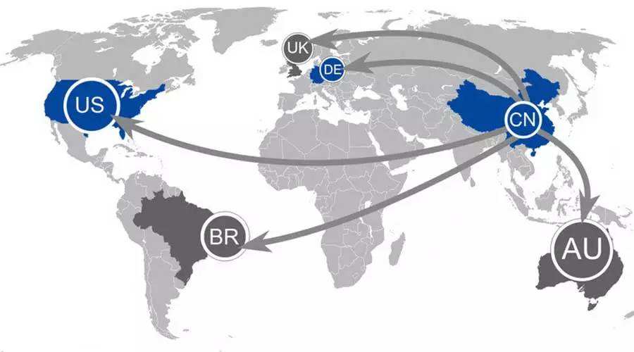 美國(guó)退出郵政聯(lián)盟,跨境電商將受到重創(chuàng)？