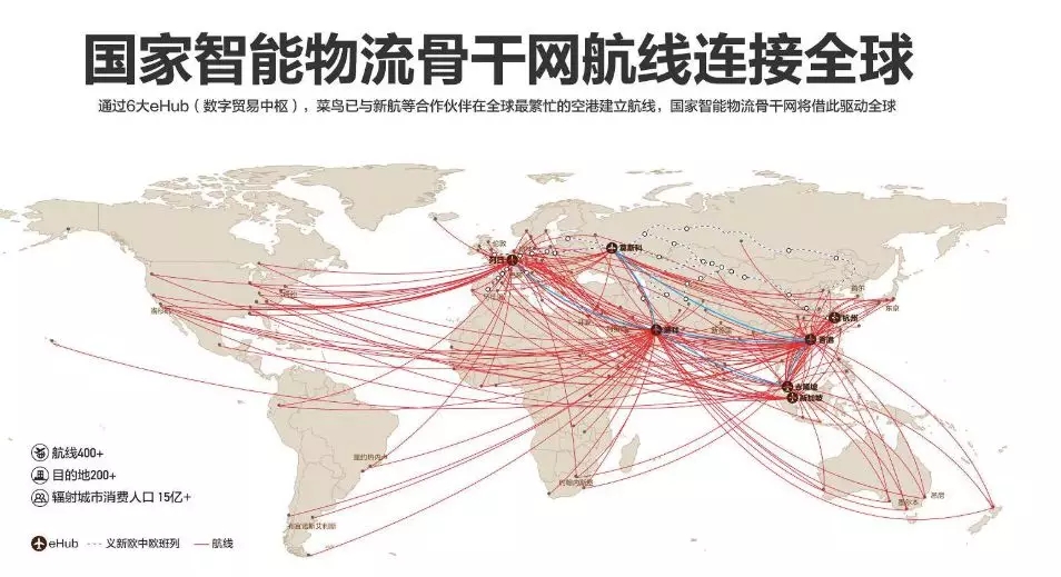 出口到新加坡國際物流跨境電商如何選擇？