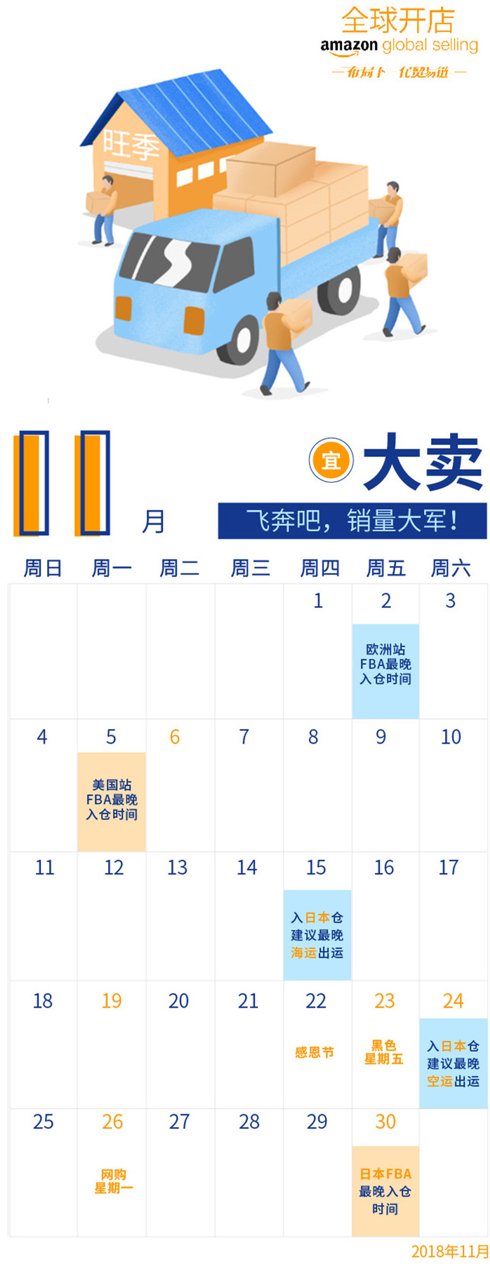 亞馬遜fba11月最后入倉(cāng)時(shí)間