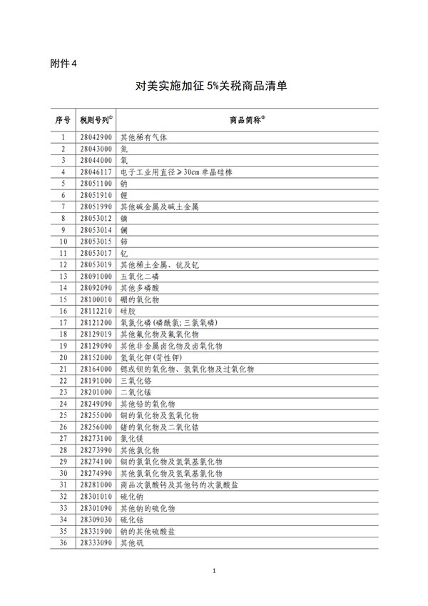 5140項!進(jìn)口關(guān)稅中對美加征關(guān)稅清單:含風(fēng)力發(fā)電機組等多項電力設(shè)備、零部件及原材料!