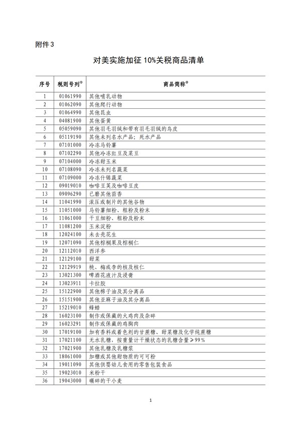 5140項!進(jìn)口關(guān)稅中對美加征關(guān)稅清單:含風(fēng)力發(fā)電機組等多項電力設(shè)備、零部件及原材料!