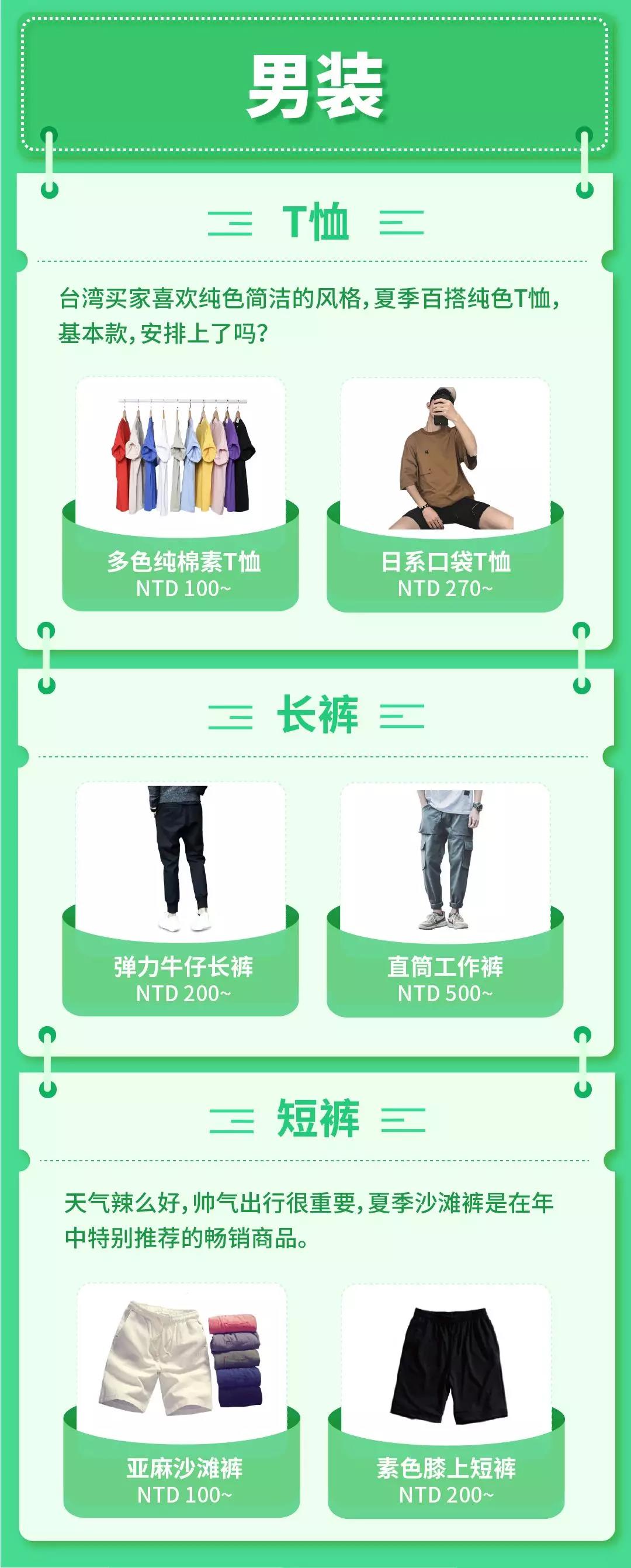 做國際貿(mào)易在跨境電商618大促來襲！如何選擇泰國&臺灣這些爆款地區(qū)！