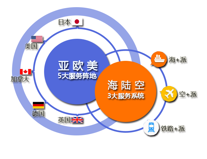 口罩出口必看！出口口罩、醫(yī)療用品等新政策！