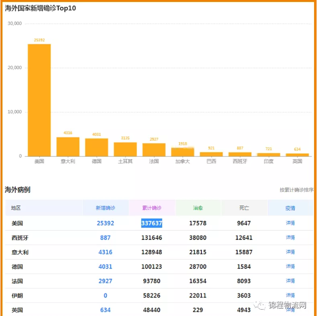 KN95能出口嗎？KN95口罩重獲美國(guó)認(rèn)可！