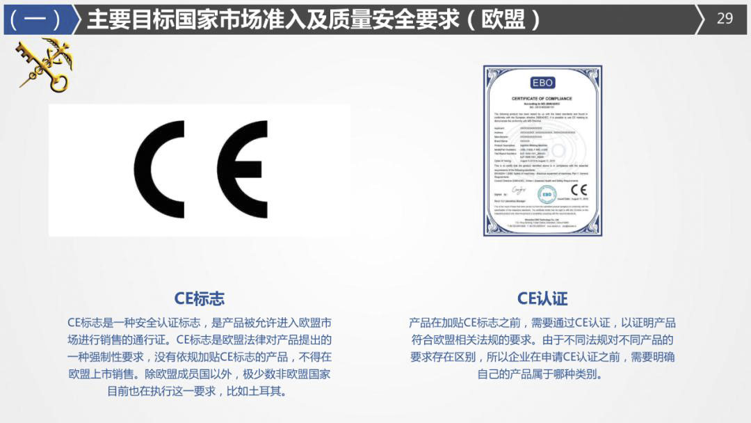 2020年最詳細(xì)出口（口罩、防護(hù)服等醫(yī)療物資）要求!