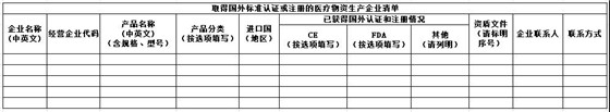 口罩等防疫用品出口白名單企業(yè)怎么申請？商務(wù)部已開啟了加入白名單渠道了！