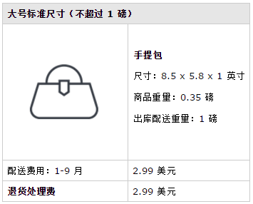 亞馬遜fba物流費用怎么計算的?費用多少?