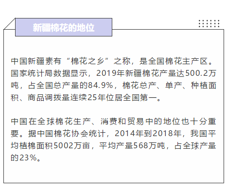 FBA注意了！美國宣布限制進(jìn)口這個(gè)中國產(chǎn)品！今年的紡織業(yè)更難了！