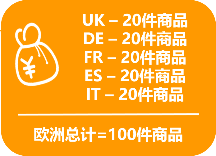 重要|英國(guó)脫歐倒數(shù)10周，與歐盟的FBA庫(kù)存調(diào)撥將停止！亞馬遜賣家應(yīng)對(duì)指南