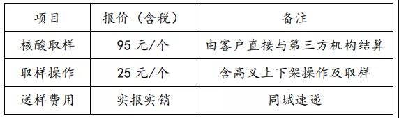 海運冷鏈進口要不要核酸檢測？怎