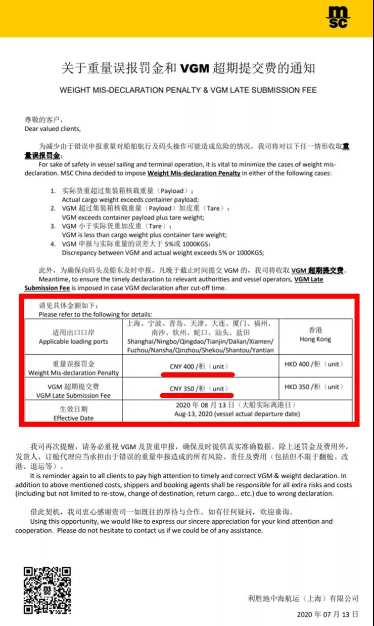 注意！該國(guó)將嚴(yán)格執(zhí)行集裝箱重量VGM要求，船公司將收取罰金