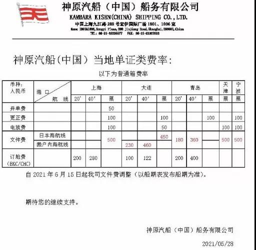 神原汽船上調(diào)自寧波出口至日本偏港的所有預付海運費