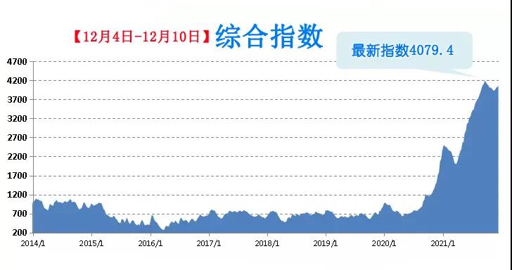 面對這種情況，貨代也是無能為力