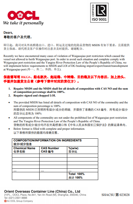 注意！出口、進(jìn)口、轉(zhuǎn)運(yùn)及過境危