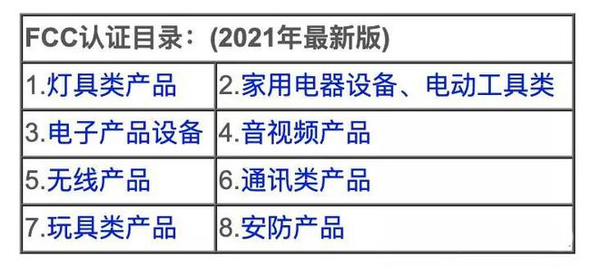 亞馬遜FBA需要FCC認(rèn)證的地區(qū)及產(chǎn)品