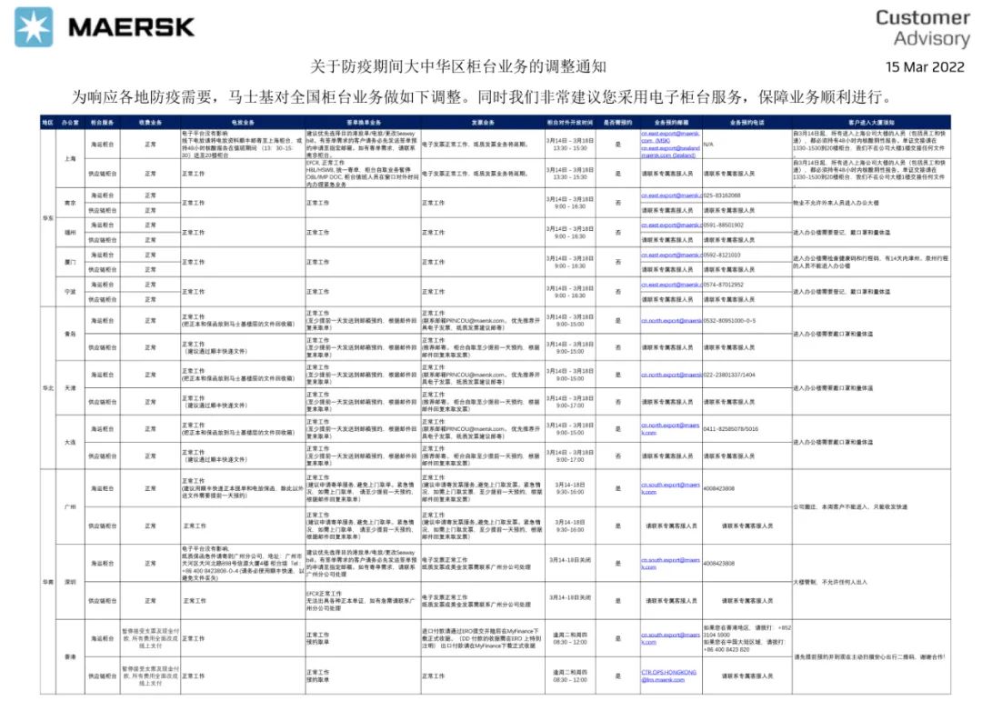 馬士基、達(dá)飛、現(xiàn)代商船、以星、