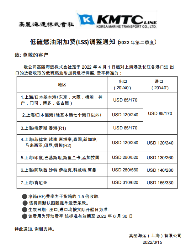 隨著即期運價下跌，承運人取消更多航次并計劃收取附加費