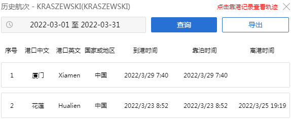 事故！一艘貨船在廈門港發(fā)生故障！