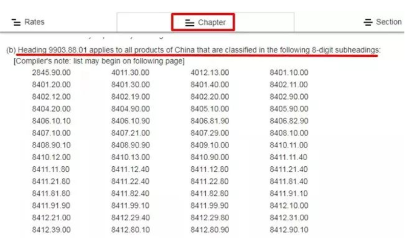 2022最新版查詢美國HTS CODE和進(jìn)口關(guān)稅，指導(dǎo)