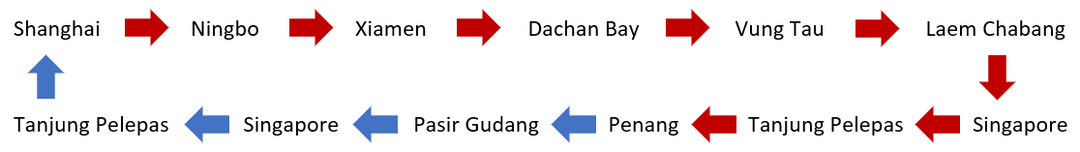 MSC亞洲區(qū)域內(nèi)航線大調(diào)整！