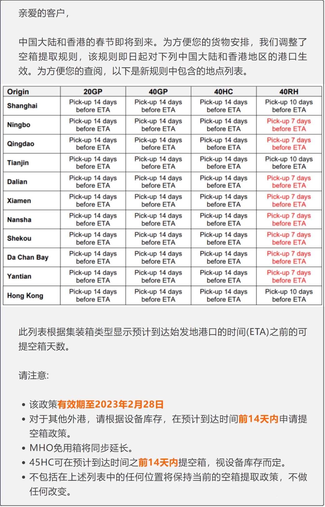 多家船公司發(fā)布春節(jié)期間免費用箱