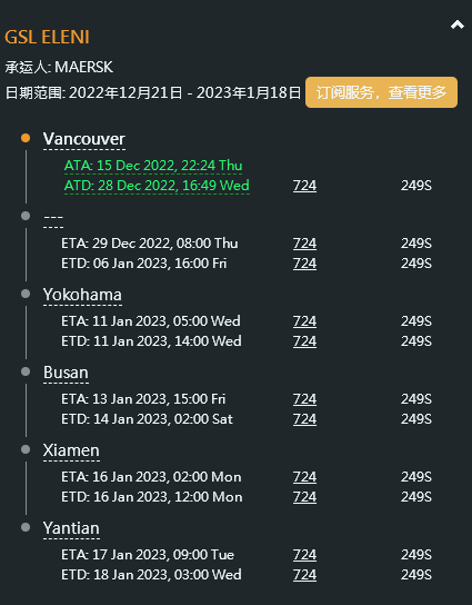 大型集裝箱船遭遇故障，航行中斷