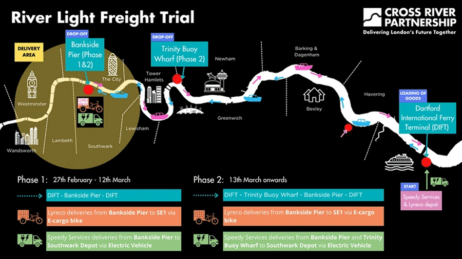 倫敦將試行泰晤士河上的輕型貨運(yùn)