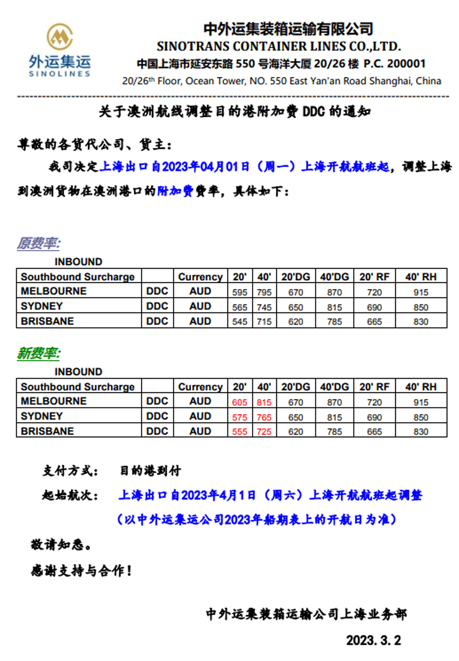 多家船公司發(fā)布了部分4月費用征收調整通知