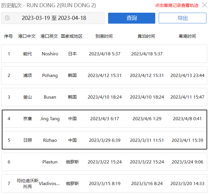 一艘中國貨船在日本港口被浮標鏈卡住