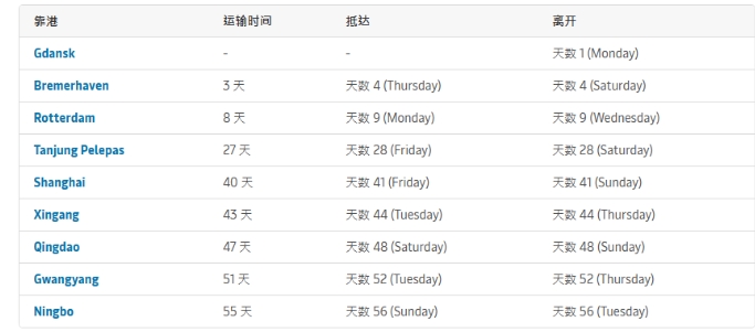 突發(fā)！集裝箱落水，貨物被沖上岸