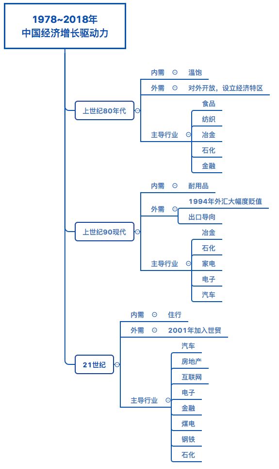 進(jìn)出口報(bào)關(guān)是否成難題,中美貿(mào)易戰(zhàn)到底會(huì)有多嚴(yán)峻,巨東為您解答進(jìn)出口難題