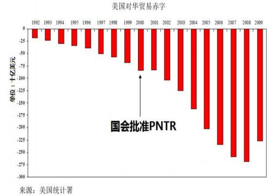 進(jìn)出口報(bào)關(guān)是否成難題,中美貿(mào)易戰(zhàn)到底會(huì)有多嚴(yán)峻,巨東為您解答進(jìn)出口難題