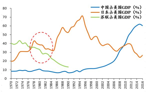 進(jìn)出口報(bào)關(guān)是否成難題,中美貿(mào)易戰(zhàn)到底會(huì)有多嚴(yán)峻,巨東為您解答進(jìn)出口難題